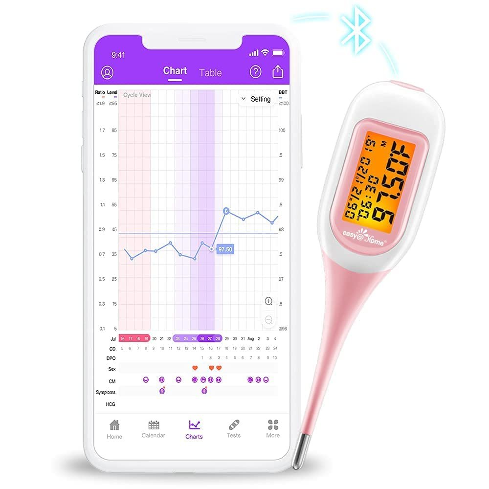 Easy@Home Smart Basal Thermometer for Women: Digital BBT Auto Sync with Premom App – Large Screen and Backlit Body Temperature – FSA Eligible, Charting, Precise Fertility Prediction | EBT-300