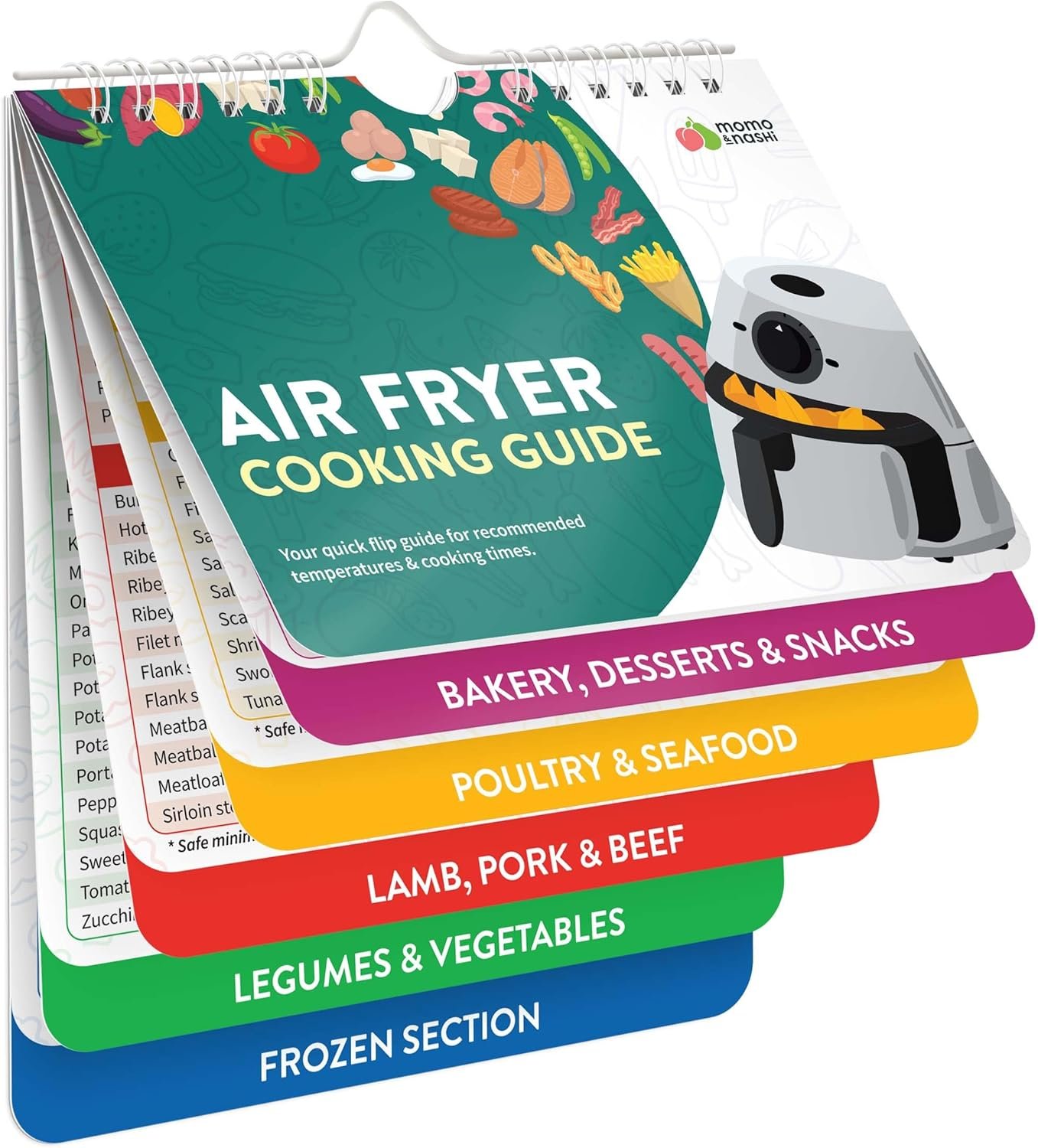 Air Fryer Cheat Sheet Magnets Cooking Guide Booklet – Air Fryer Cookbooks – Air Fryer Liners – Air Fryers Kitchen Gifts Gadgets 2026 – Air Fryer Accessories – Air Fryer Cooking Guide