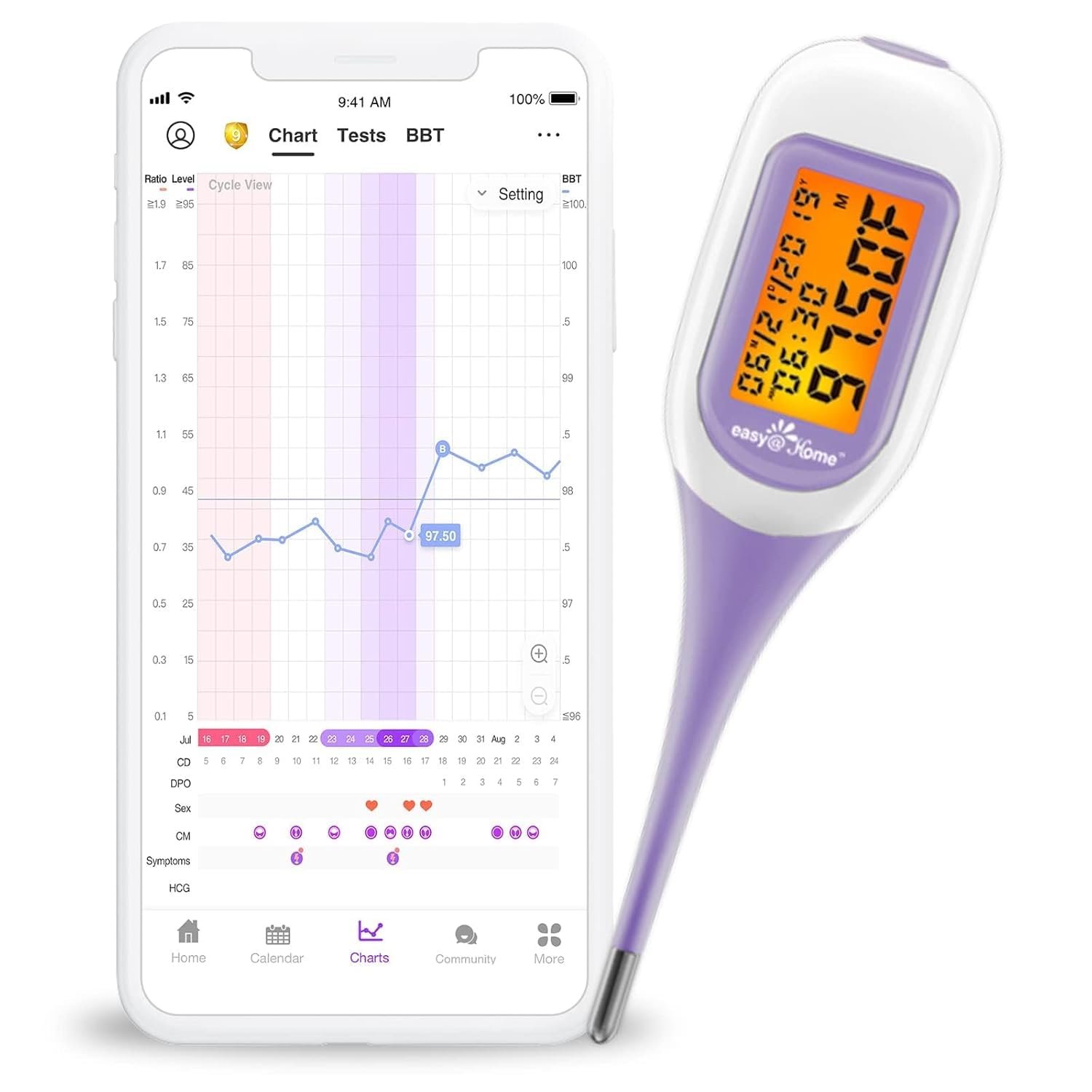Easy@Home Smart Basal Thermometer, Large Screen and Backlit, Period Tracker with Premom (iOS & Android) – Auto BBT Sync, Charting, Coverline, Accurate Fertility Prediction EBT-300 Purple