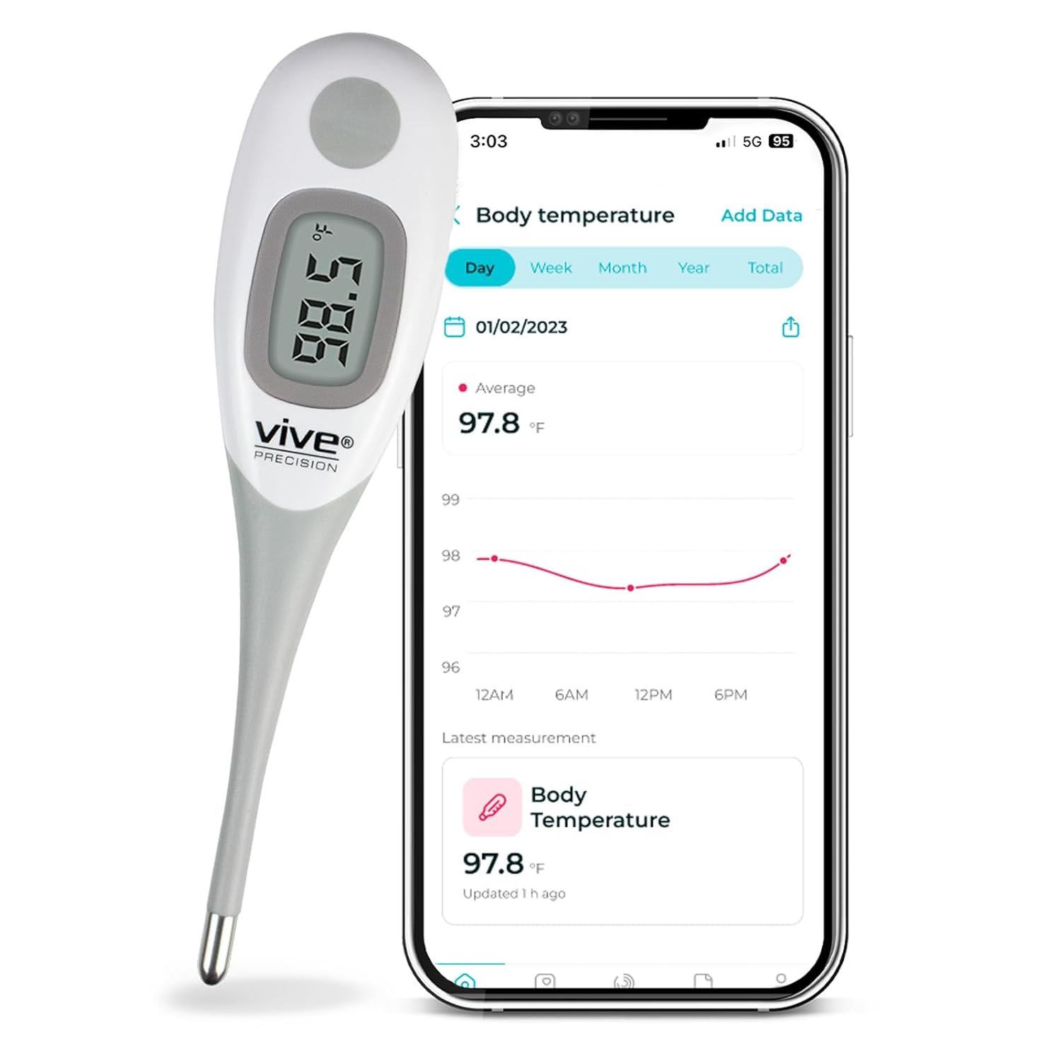 Vive Precision Smart Oral Thermometer – Approved Medical Grade Body Temperature Reader for Adults, Babies – Digital Fever Monitor with App for Home Use, Under the Tongue, Armpit & Rectal