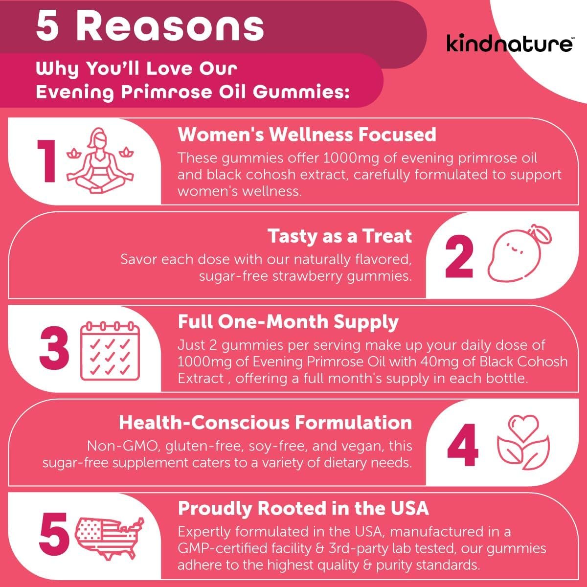kindnature Evening Primrose Oil Gummies for Women – 1000mg + Black Cohosh – PMS, Perimenopause & Menopause Support – Vegan, Sugar-Free, Non-GMO